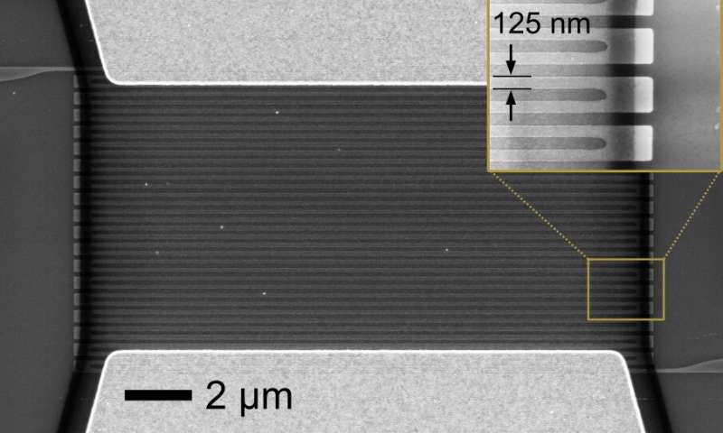 A superconducting switch for interfacing superconductors and semiconductors