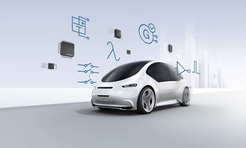 Bosch aims to fill in blanks on automotive safety in electric vehicles